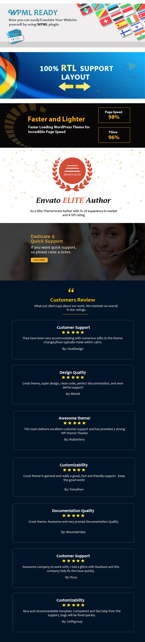 Indofact - Industry and factory WordPress Theme - 4
