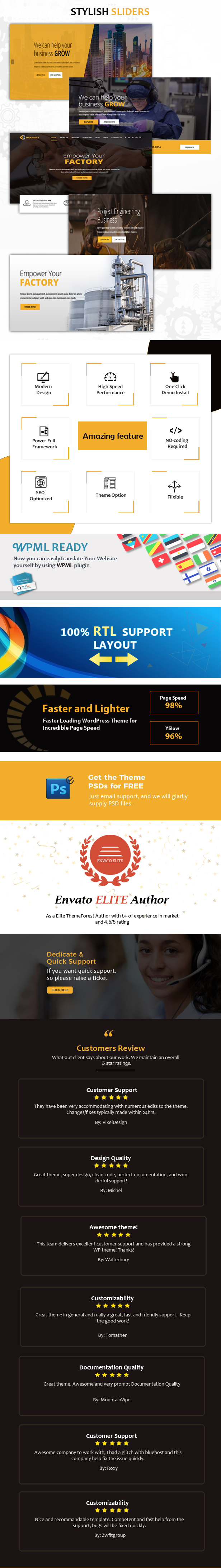 Indofact - Industry and factory WordPress Theme - 3
