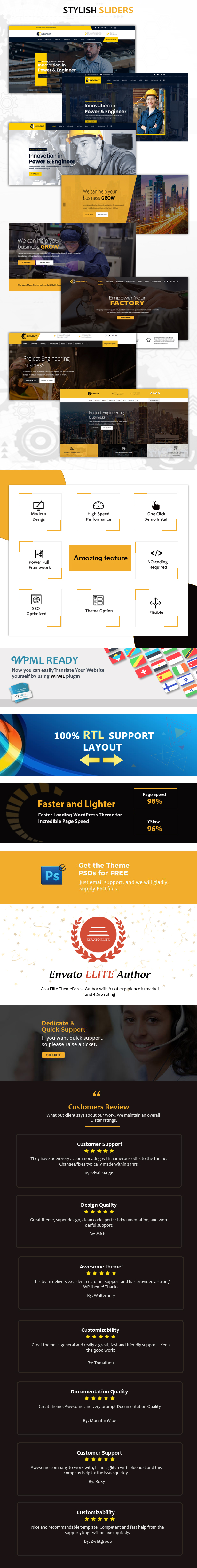 Indofact - Industry and factory WordPress Theme - 3