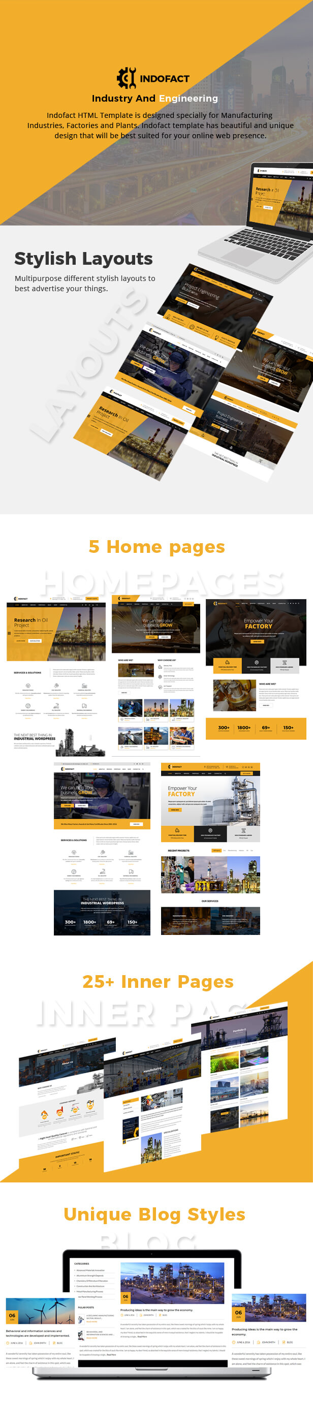 Indofact - Industry, Factory and Engineering HTML 5 Template - 1