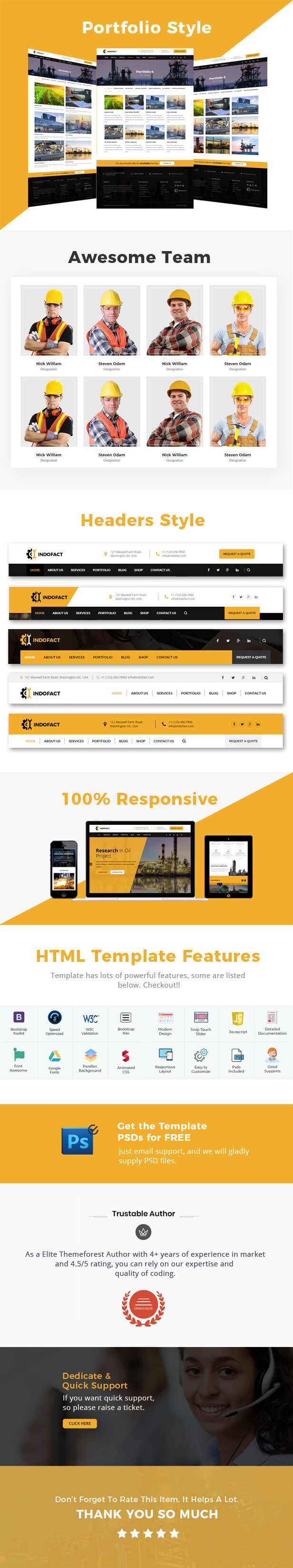 Indofact - Industry, Factory and Engineering HTML 5 Template - 2